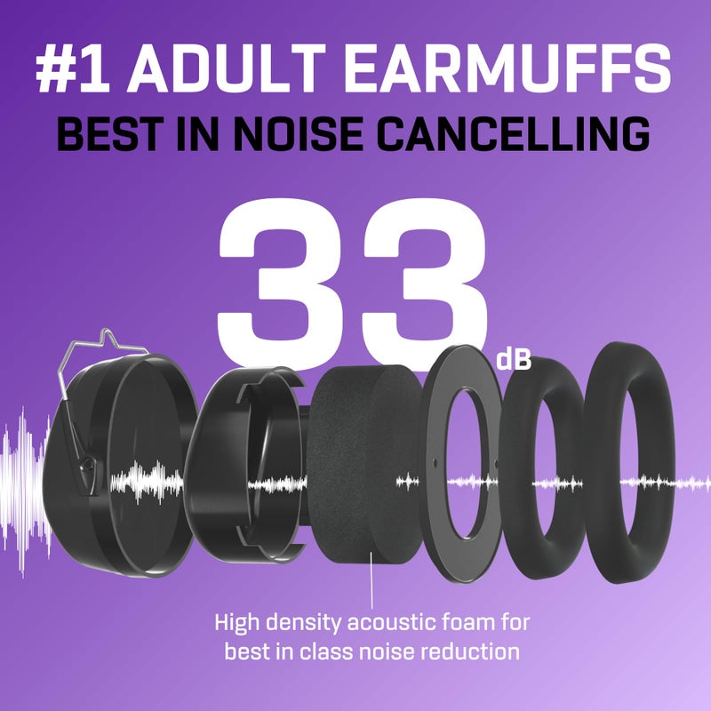 Vanderfields Premium Hearing Protection Ear Muffs - Broad Spectrum Sound Reduction 36.1dB at 2K Hz Noise Cancelling - Headset Safety Noise Cancellation - Headphones Adults and Teens - Gray Wolf - Image 3